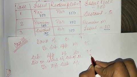 Issue of debenture with redemption point of view