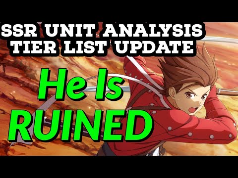 Tales Of Link Tier List Source Tier List