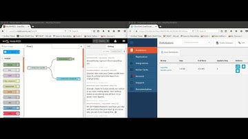 Node-RED Demo on IBM Bluemix to capture tweets