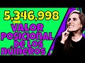 Valor posicional de los números para principiantes.