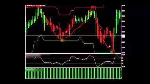 Forex Robots   Can You Trade Forex Using Them If So, Which One