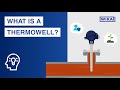 What is a thermowell? | Function, fields of application and designs