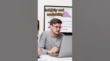 How can a cybersecurity risk assessment help your business?