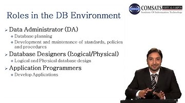 Database | Components of database in Urdu / Hindi LECTURE 02