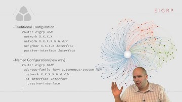 150 IPExpert EIGRP Introduction Authentication and Key Chain