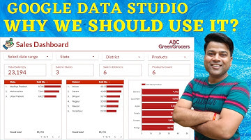 Google Data Studio/Looker Studio - Why we should use it? @ExcelSujeet
