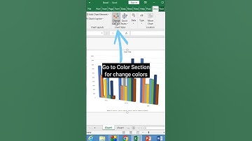 Charts in #excel #msexcel #shorts #computer #education #tricks