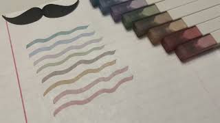 Overview of the Mr. Pen- Aesthetic Highlighters, 8 pcs, Vintage Color, Chisel Tip