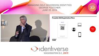 Managing Self-Sovereign Identities (a Relying Party perspective) - June 25 | Identiverse 2019