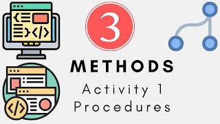 Delphi - Methods Lesson 3 Activity 1 User Defined Procedures