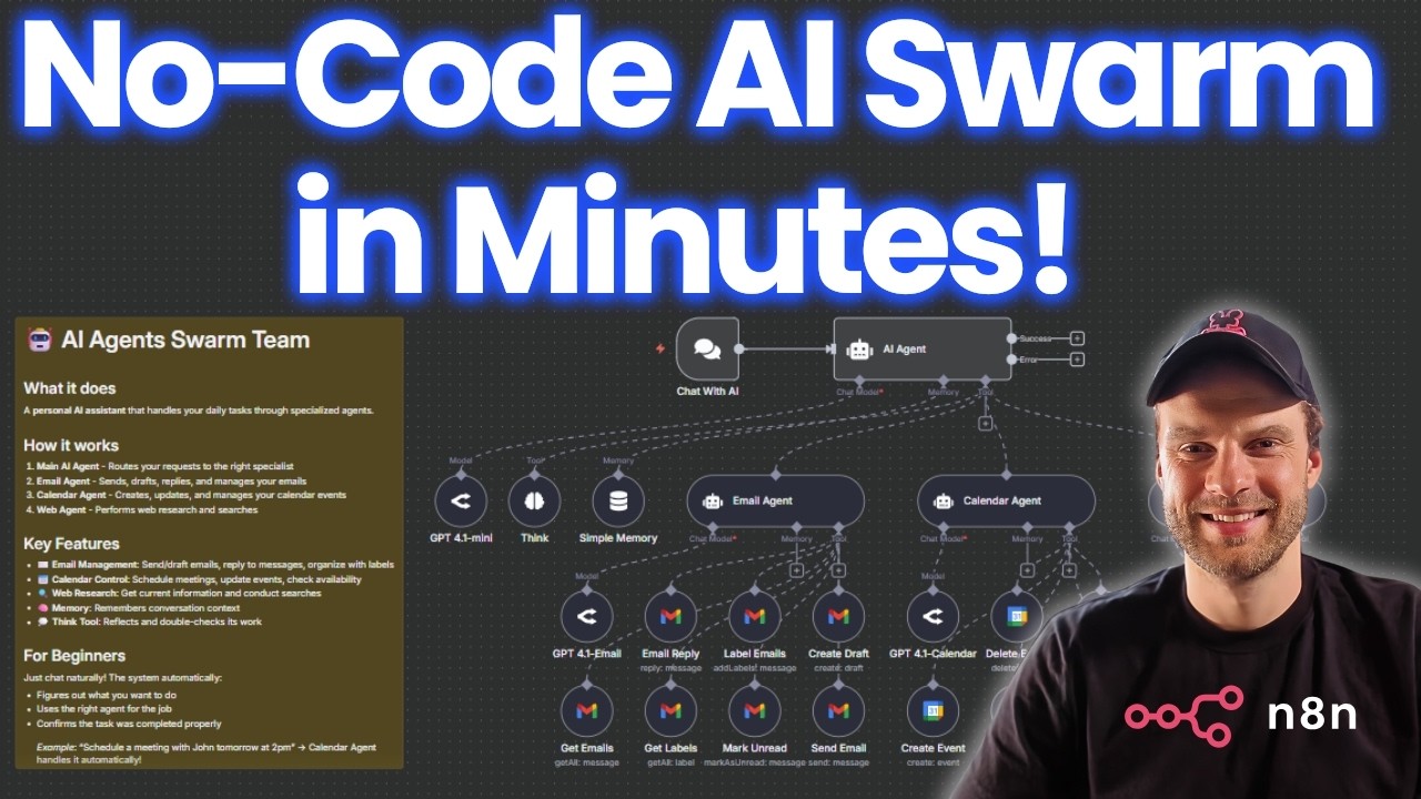 I Built a Marketing Team with AI Swarm Agents — No Code Needed! (free ...