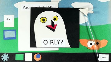 What is a Graphical User Interface?