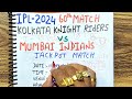 Kolkata knight riders vs mumbai indians ipl 2024 60th match prediction mi vs kkr winner prediction