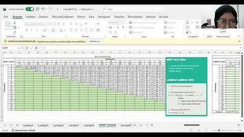 Metode  Wagner Within Algorithm (WWA)
