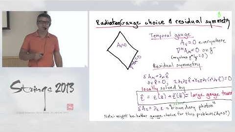 Andrew Strominger - Asymptotic Symmetries for Gauge and Gravitational Theories in Minkowski Space
