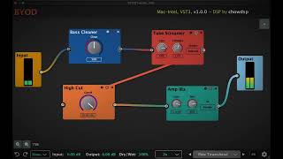 Build Your Own Distortion
