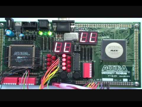 Complete Information Tracking from the Gates Up - FPGA Prototype