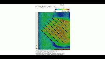 Air Quality in and around an Urban Canopy of 36 buildings (
