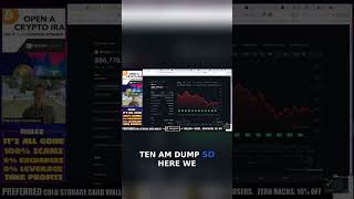 Is the Market Rebounding or Just a Temporary Rally?