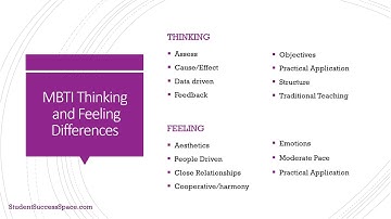 Best Learning Practices MBTI Thinking  and Feeling   A Comparison