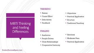 Best Learning Practices MBTI Thinking  and Feeling   A Comparison