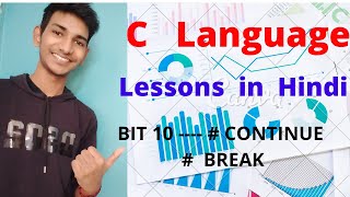 C - PROGRAMMING  LECTURE #10  # BREAK  #  CONTINUE