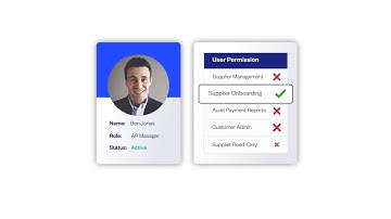Eftsure Segregation of Duties in Accounts Payable