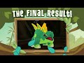 Animal Jam Behind the Scenes - New Animal Reveal!