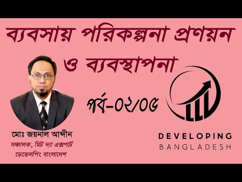 ভিডিও: ব্যবসায়িক পরিকল্পনার অংশ হিসাবে বিপণন গবেষণা