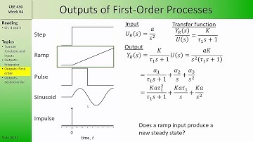 CBE 430 Week 04 06 - Responses of Integrators and First-Order Transfer Functions