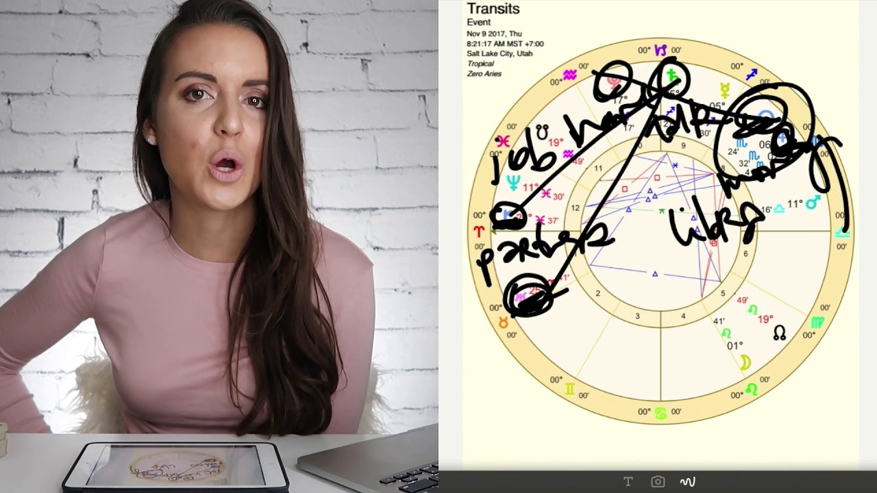 Libra 6-13 November 2017 "CONVERSATIONS ABOUT MONEY" Weekly Horoscope