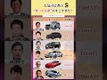 人気司会者の乗ってる車が凄すぎた2#投資#転職#貯金