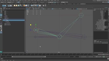 Class 5 (Becker College) Reverse Foot Roll Joints