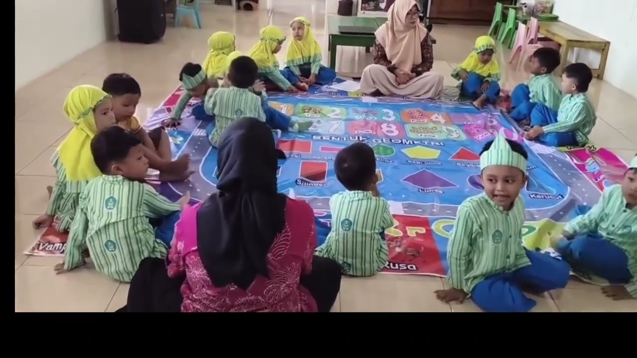 Kemampuan Nilai Agama & Moral Anak Usia Dini / Intan Ary Hendriana_24340355_RPL PAUD 2024