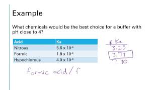 CHEM 1342 Chapter 17 Part 3