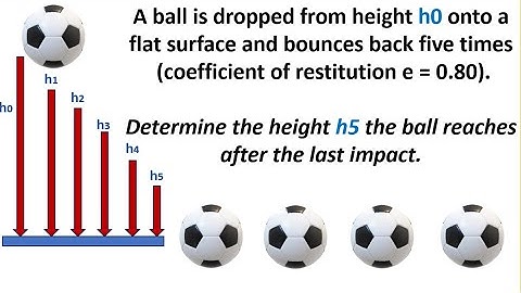 Mechanical engineering  | Calculating  Fifth Rebound Height, Dynamics