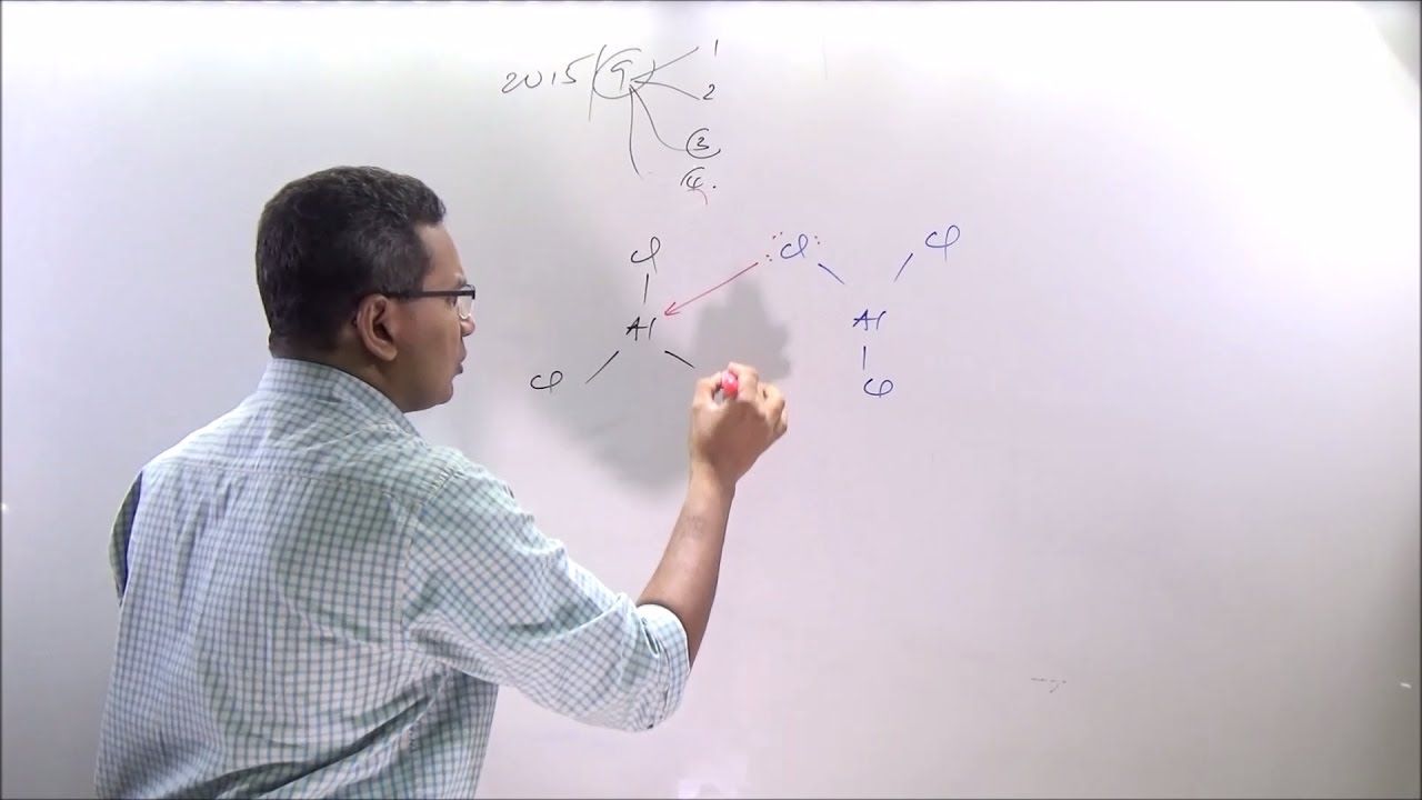 Inorganic (Aluminium) - Mr M. R. Fahumudeen