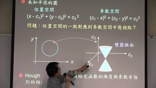 20141201影像處理part 4