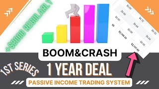 What is Boom and Crash One Year Deal???$0-$20000