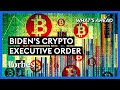 Biden’s Crypto Executive Order: Breakthrough Or Wolf In Sheep’s Clothing? - Steve Forbes | Forbes