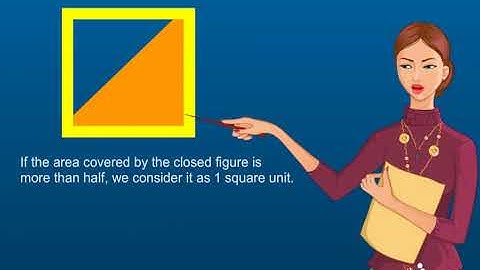 NCERT CBSE Class 6 Maths Chapter 10: Mensuration - Area