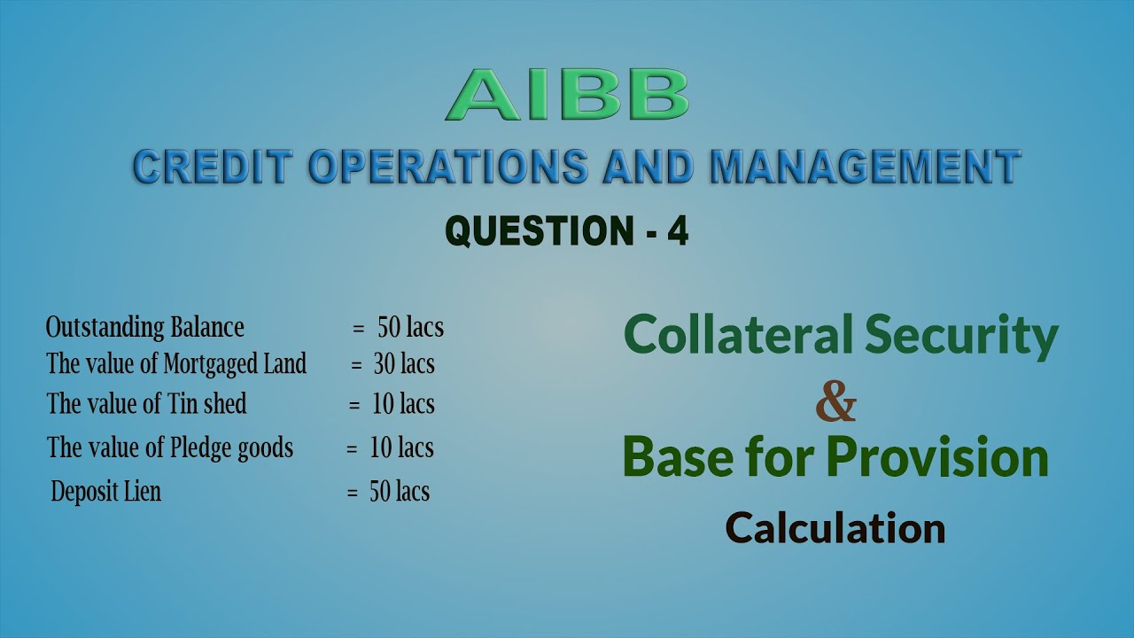 96th Banking Diploma Solution | Credit Operations and Management | Q - 4 | AIBB | Banking Diploma