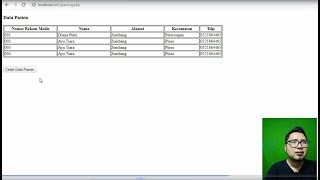 Membuat Parsing XML dengan PHP dan HTML