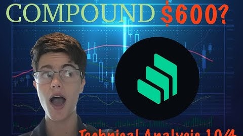 COMPOUND technical analysis! When is the breakout?
