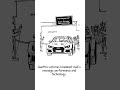 Why Audi Needed the Quattro to Survive #Audi #Quattro #BusinessHistory