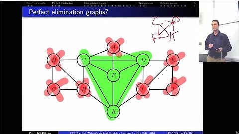 Lecture 4, Advanced Inference in Graphical Models