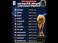 ഹൃദയം കൊണ്ട് പന്തുരുളുന്ന കാലം. ⚽#fifaworldcup2026 #trending #kerala #worldcup2026 #footballislife