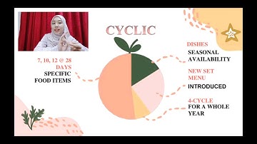 VIDEO PRESENTATION - MENU DESIGN & ENGINEERING (HTF552)✨
