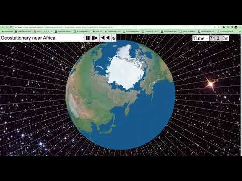 Using Easy JavaScript Simulation to explain about the geostationary satellite
