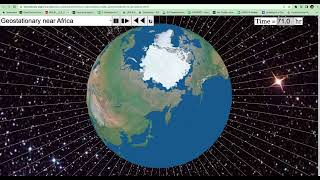 Using Easy JavaScript Simulation to explain about the geostationary satellite